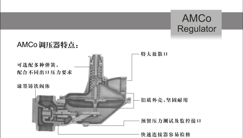 AMCO天然气调压器，液化气调压器，人工煤气调压器型号规格